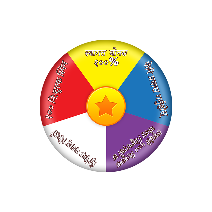 wheel